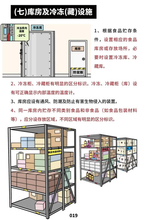 《餐飲服務食品安全操作規范》正式出臺，守護消費者“舌尖上的安全”